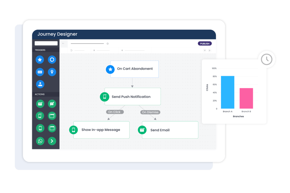 Request A Demo With Webengage - Mountain Wallpaper Collection - Retina Quality